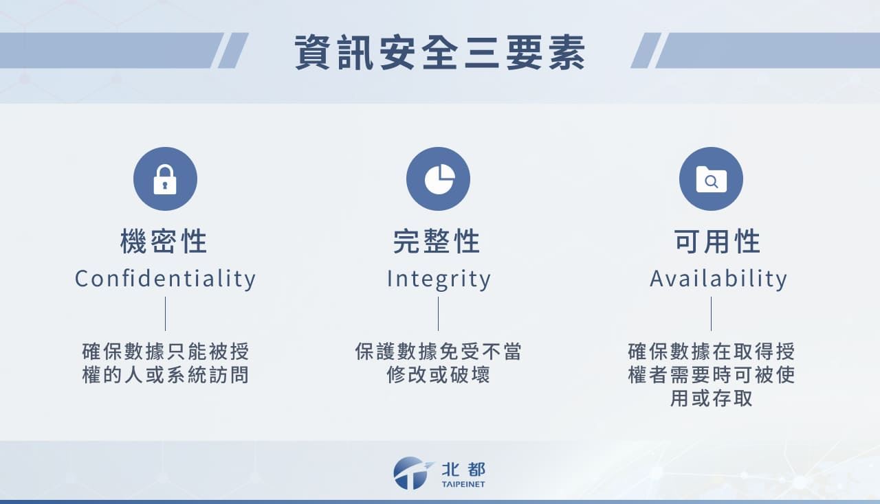 資訊安全威脅有哪些？10大常見資安問題、防護手法一次看！