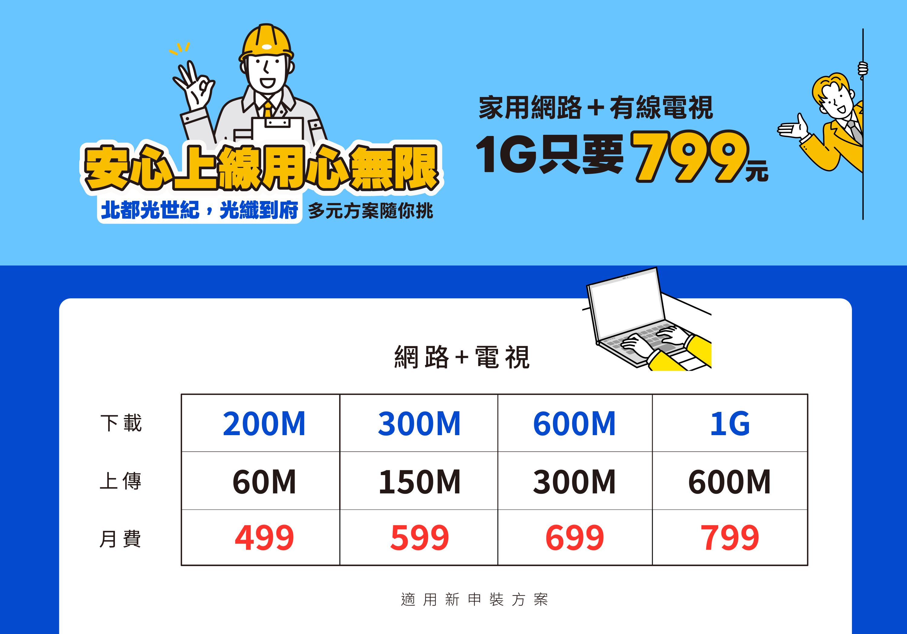 安心上網用心無限、北都光世紀1G家用網路+電視799元開跑。
