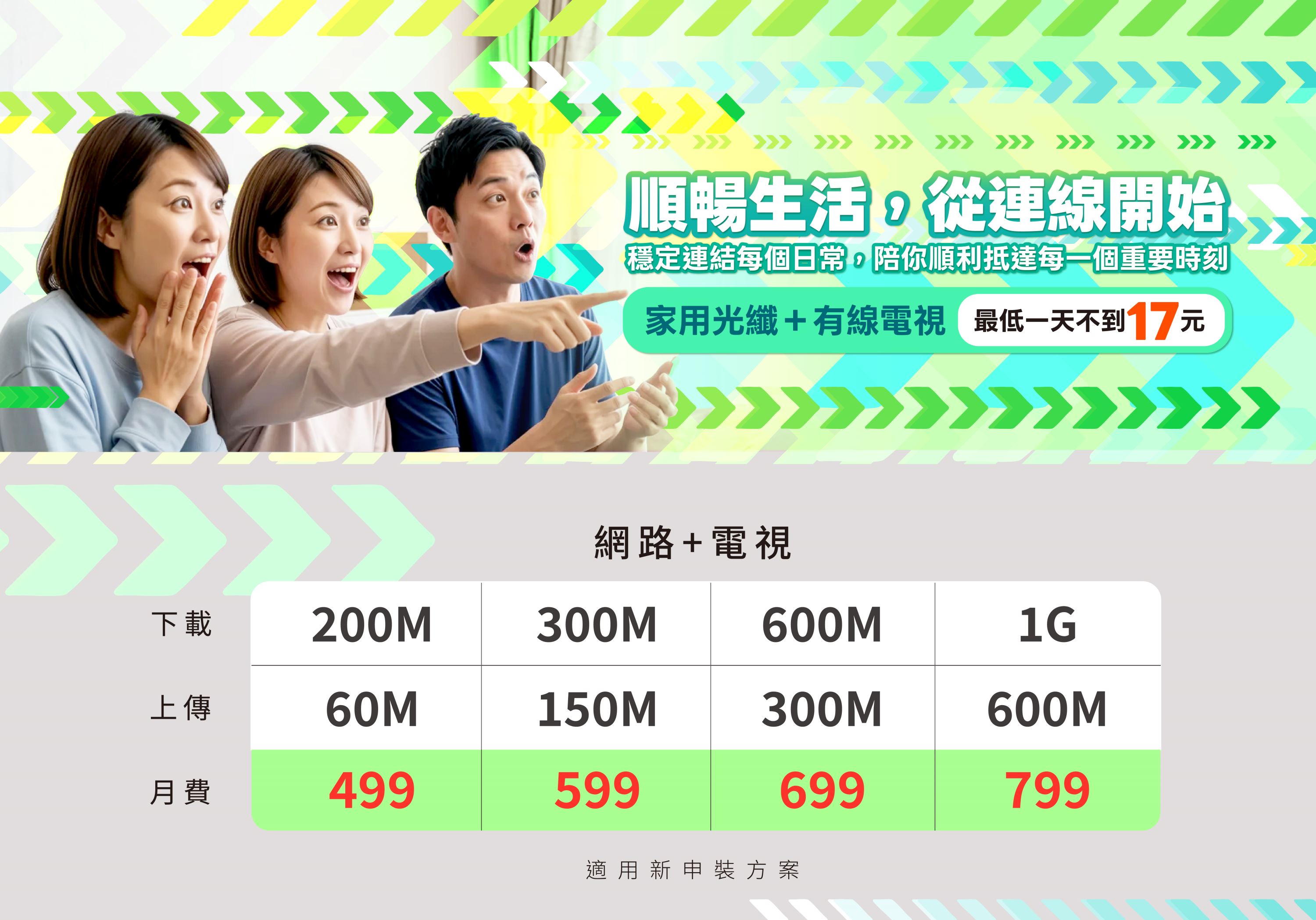 安心上網用心無限、北都光世紀1G家用網路+電視799元開跑。