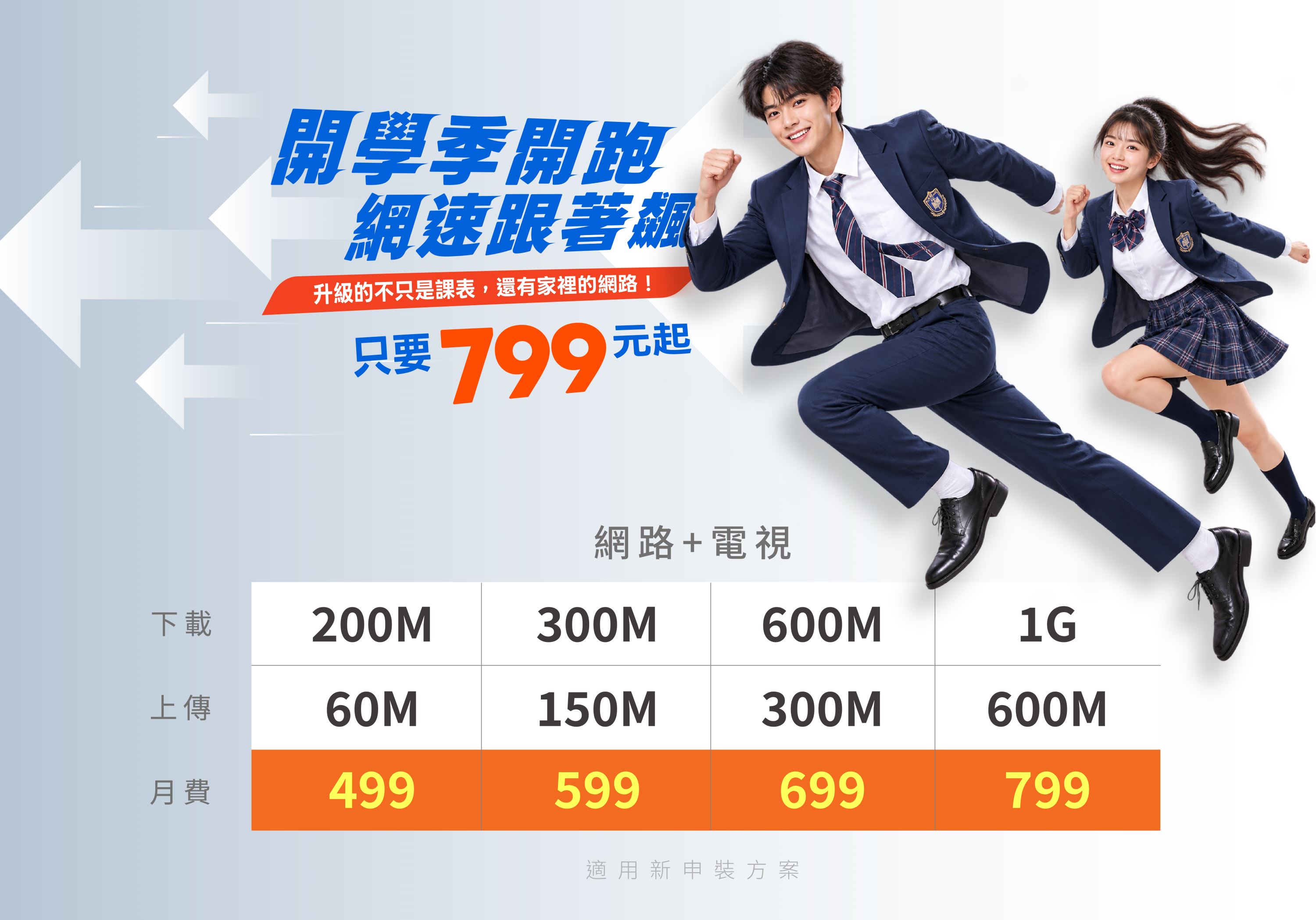 北都優惠方案